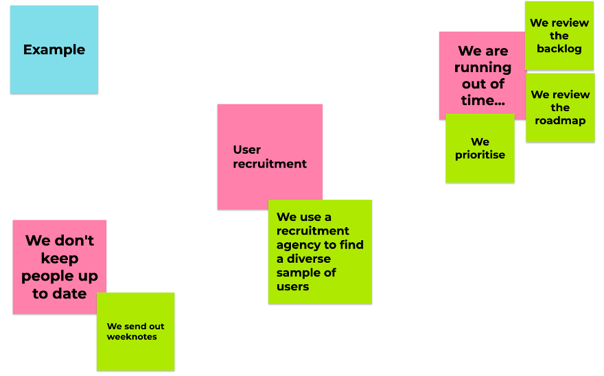 Risk workshop example