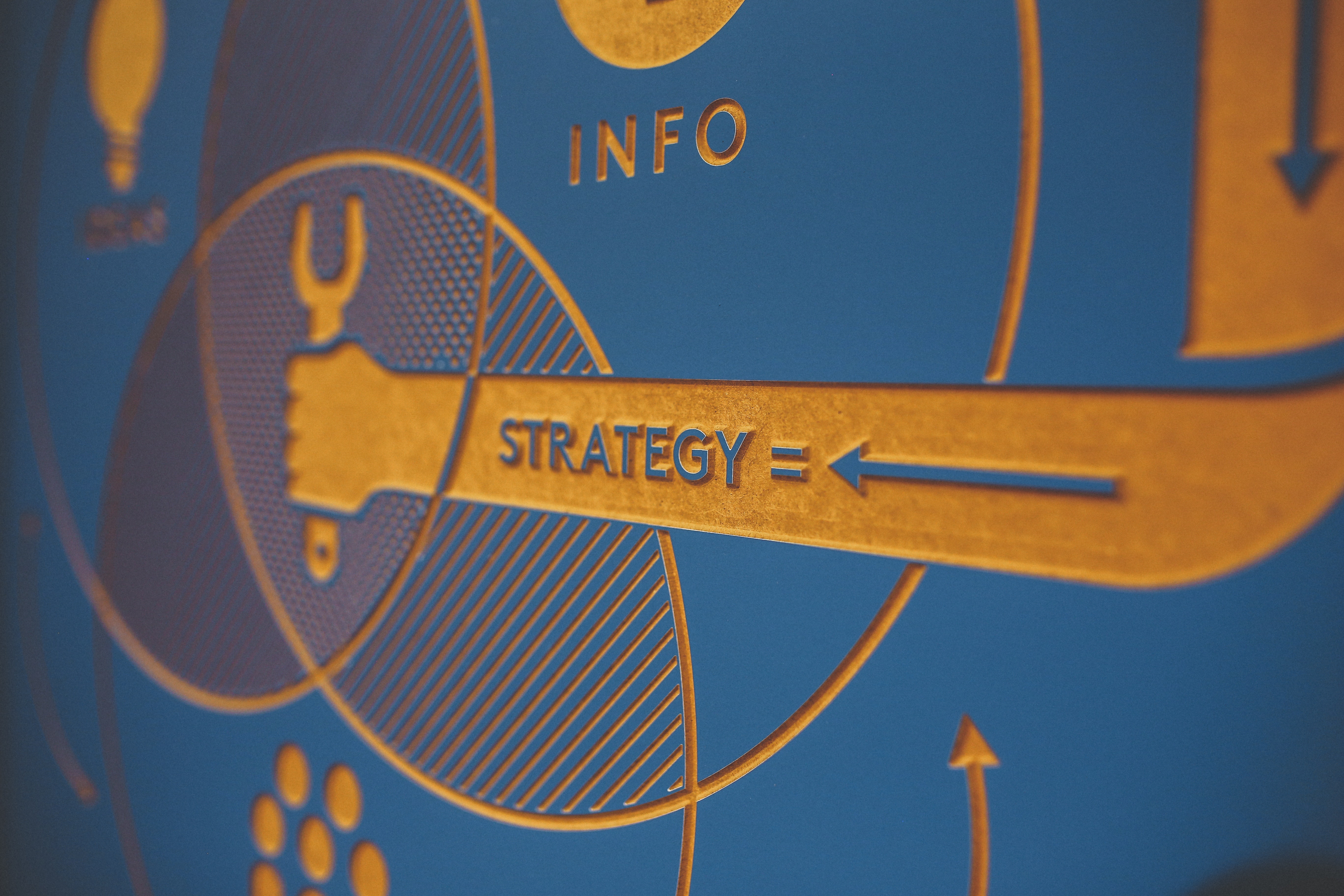 How to create a product strategy 1.0
